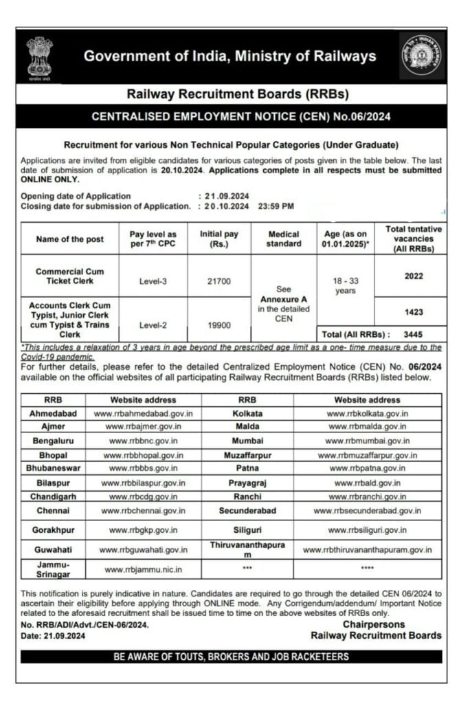 RRB NTPC Recruitment 2024 Notification out 